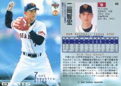 BBM 2004 糸井嘉男 ルーキーカード 北海道日本ハムファイターズ - メルカリ