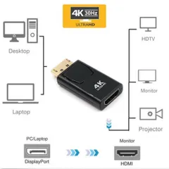 4K フルHD 両対応 Displayport(DP) HDMI 変換アダプタ
