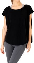 Item thumbnail for item 39e15049-2226-4a97-add0-c4407f37700d