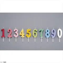 【新品】ナンバーキャンドルパステル ０番