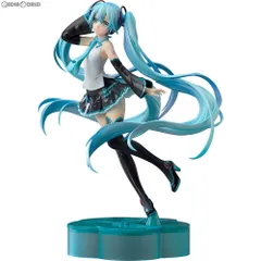 2025年最新】キャラクターボーカルシリーズ01 初音ミク (1/8