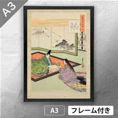 浮世絵師　尾形月耕　「鉄拐仙人」 真作肉筆！ 浮世絵師 尾形月耕 「鉄拐仙人」 真作肉筆！