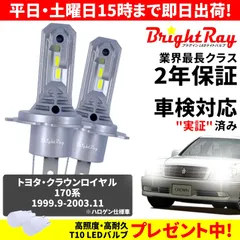 ヘッドライト 2個セット　JZS171 クラウン JDM Toyota Lexus CROWN JZS171 JZS175 2JZ Front HID Headlight LAMPS