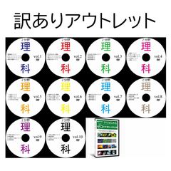 サントップ 中学受験 ゼロから始めるDVD教材セット - メルカリ