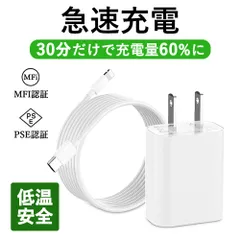 ★iphone アイホン充電器★ 急速充電 充電器 低温保護 20W pd 充電器 充電 コンパクト充電器 スマホ充電器 充電アダプター Type-C 20W 充電器 USB-C 20W