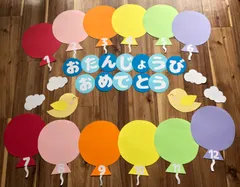 誕生日壁面 風船 誕生日表のサムネイル
