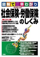 司法書士のひみつ 学研まんがでよくわかるシリーズ仕事のひみつ編11