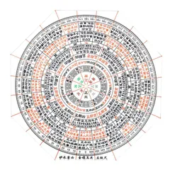 2024年最新】家相盤の人気アイテム - メルカリ