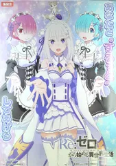 大都技研 販促用 スロット Re:ゼロから始める異世界生活 B1ポスター