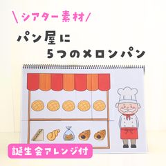 パン屋に5つのメロンパン＆パン屋さんにお買い物【スケッチブックシアター】のサムネイル