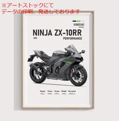 ポスター s.s Amazon.co.jp: ハーレー ナックルヘッドエンジン レトロミニ
