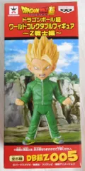 2025年最新】ドラゴンボールZ タペストリーの人気アイテム
