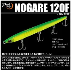 2023年最新】ノガレ120fの人気アイテム - メルカリ