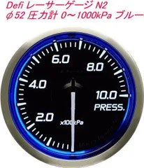 2025年最新】3気筒タコメーターの人気アイテム - メルカリ