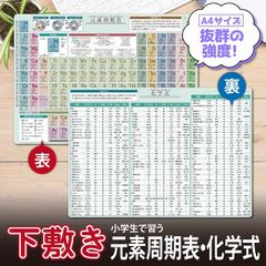 秀逸フラッシュ28番元素記号・化学式 秀逸フラッシュ28番元素記号・化学式 - キッズ・ファミリー