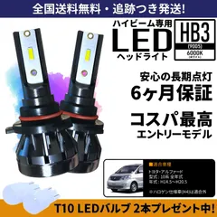 10月までの最終値下げ 20アルファード用 ヘッドライト AFS付 10月まで