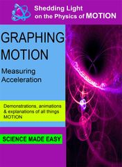 Shedding Light on Motion Graphing Motion [DVD](中古品)
