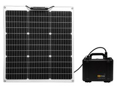 長寿命防水・防塵可搬型太陽光発電システム　SG12-M50SPM-B10LIM