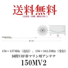 新品未開封ミニマルチアンテナ R18-24ML 18/24MHz 無線 アンテナ