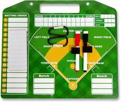 Item thumbnail for item 769c34af-08fa-466c-a25c-ea5887fe9b9c