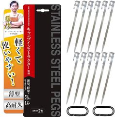 Item thumbnail for item 000cbfb1-f0bf-4582-855e-37ec65b2ffa3