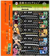 エフトイズコンフェクト製 鬼滅の刃 日輪刀コレクション  全10種　BOX