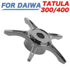 ダイワ タトゥーラ TW 400H 右ハンドル (ベイトリール) [2021年
