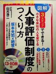 2024年最新】中國新聞社の人気アイテム - メルカリ