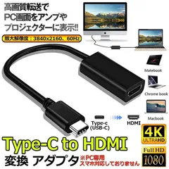 USB Type C HDMI 変換 アダプター 変換ケーブル  USB-C ポート　4K(3840*2160)@30Hz/HD フル高解像度 映像出力 4K高解像 MacBook Pro Air 2019 2018 2017 HUAWEI mate