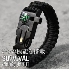 ww1 ドイツ軍 実物 ブレスレット バングル ww1 ドイツ軍 実物