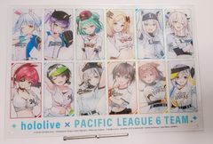 2021 ホロライブ　×　プロ野球パ・リーグ　アクリルボード