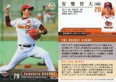 安樂智大選手　サイン入りボール 2025年最新】Yahoo!オークション -楽天 サイン 安樂の中古品・新品・未