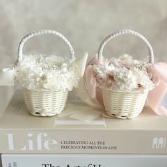 Item thumbnail for item e694ca3f-fdd7-43dc-9416-3e10eb3ae0c1