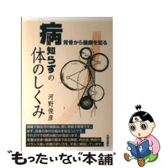 2024年最新】河野俊彦の人気アイテム - メルカリ