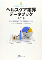 2024年最新】医療経営士 テキスト 中古の人気アイテム - メルカリ