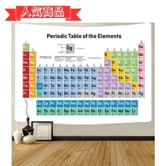 インテリア TumugiMart 元素周期表 ウォールナット台座 サイエンス ...