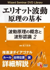 エリオット波動dvd 全6巻 、本1冊、Best loser wins 本1冊 2025年最新】エリオット波動 dvdの人気アイテム - メルカリ