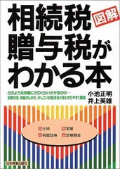 2024年最新】小池正明の人気アイテム - メルカリ