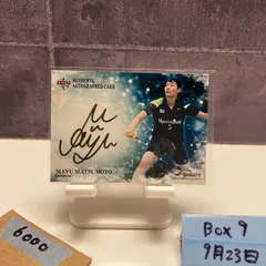 2025年最新】北都銀行の人気アイテム - メルカリ