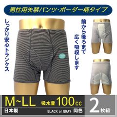 男性用尿漏れパンツ 前開きボーダートランクス100cc しっかり安心タイプ2色組