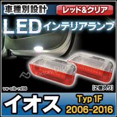 VW EOSフォルクスワーゲン イオス KW車高調Golf5 6 AUDI S3