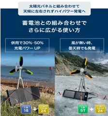 2024年最新】風力発電機の人気アイテム - メルカリ