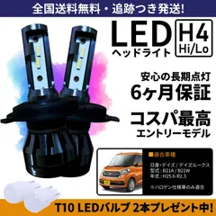 日産純正 B21A デイズルークス 前期 HID ヘッドライト ヘッドランプ 左 左側 助手席側 KOITO 100-67053 棚2K14