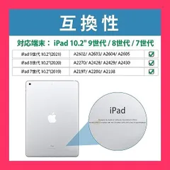【スタッフおすすめ！】ProCase iPad 9/8/7 フィルム 10.2インチ 強化ガラス 画面保護フィルム 貼る工具付き、対応端末： iPad 10.2