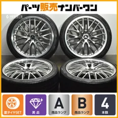 ホイールロクサーニ マルチフォルケッタ ゴールドペイント