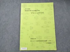 福岡大学(人文学部・法学部・経済学部・商学部・理学部・工学部