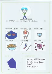 TXT 2020DREAMxTOGETHER YEONJUN 自己紹介カード