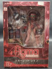 MAXFACTORY figma 액셀 월드 스칼렛 레인 157