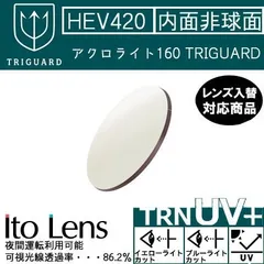 変革のパワーを授ける・願望成就 No.Ah19レンズ交換 ｱｸﾛﾗｲﾄ1.74AS内面