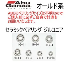 2025年最新】プロマックス4アブの人気アイテム - メルカリ